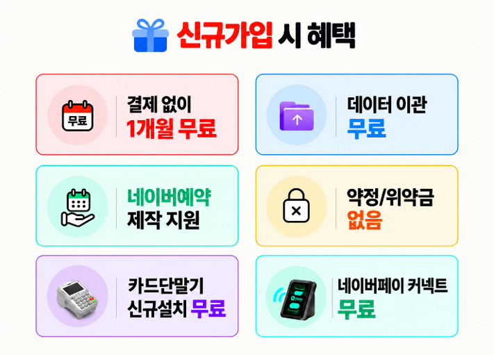 아하소프트 신규가입 시 혜택 - 결제 없이 1개월 무료, 데이터 이관 무료, 네이버예약 제작 지원, 약정·위약금 없음, 카드단말기 신규설치 무료, 네이버페이 커넥트 무료